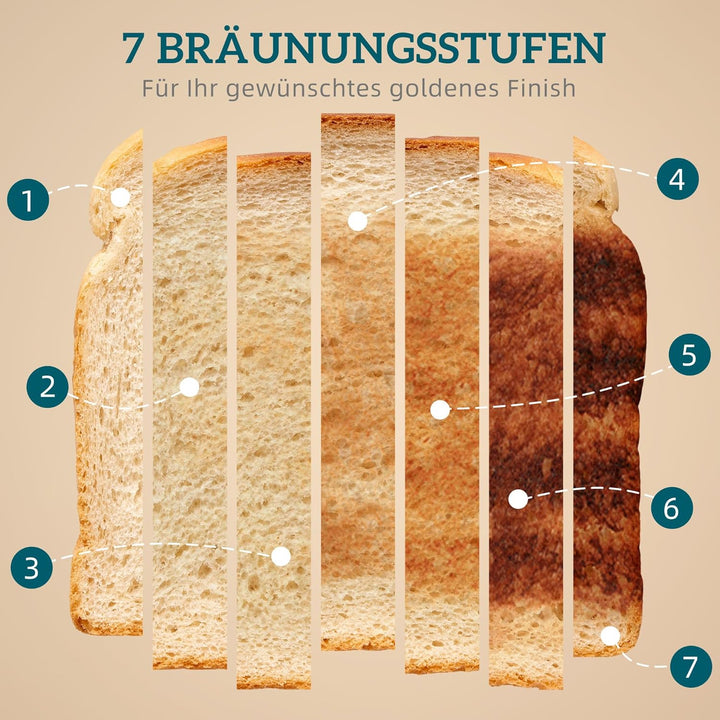 HOMCOM Wasserkocher Toaster Set 1,7L Wasserkocher mit Edelstahl-Innenraum, 2 Scheiben Toaster 2200W