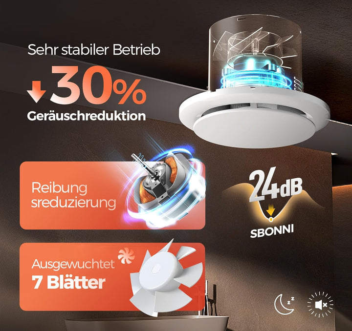 Badlüfter mit Feuchtigkeitssensor Temperatursensor Timer - 3 Stufen Bad Lüfter 100mm - Automatischer