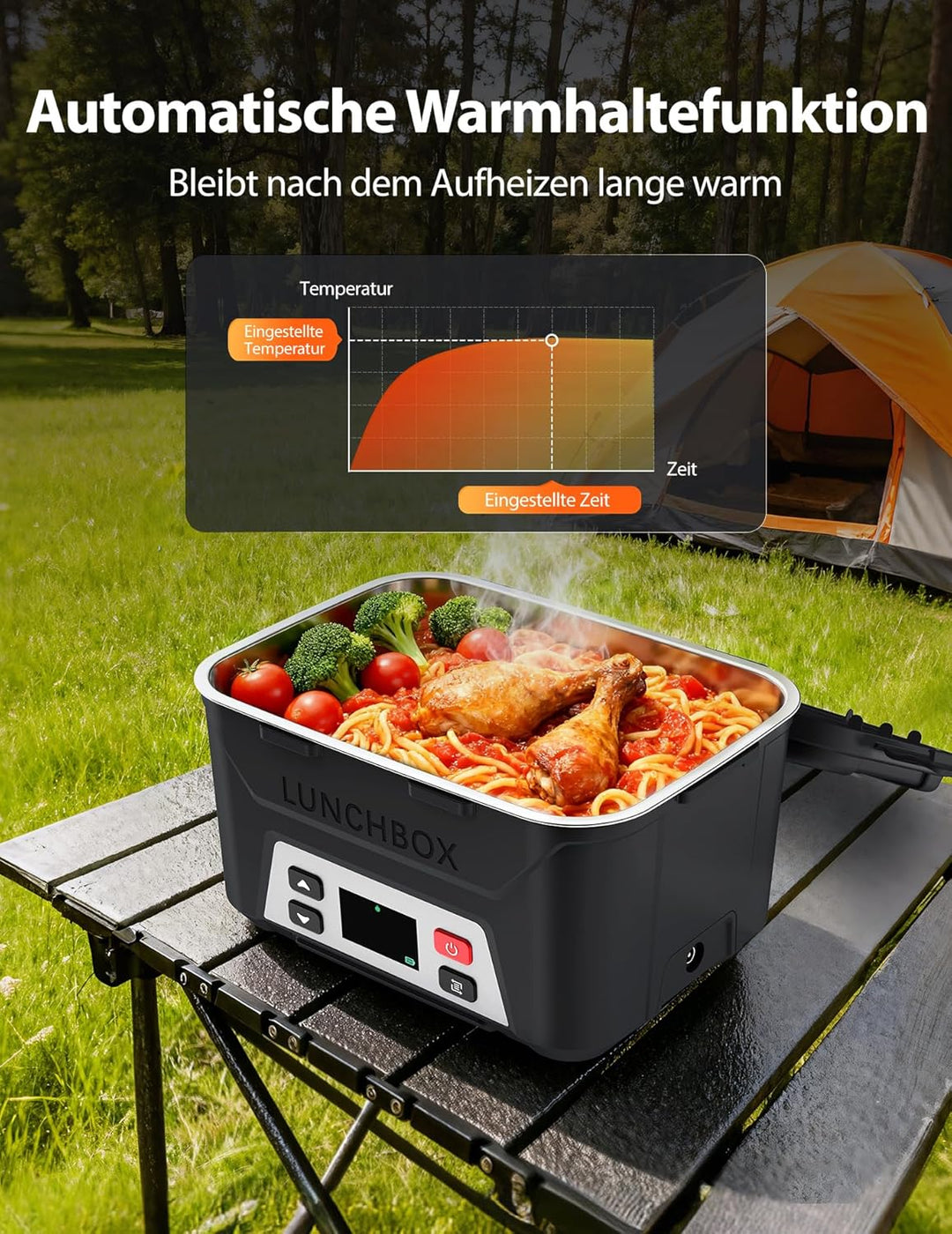 Elektrische Lunchbox mit Akku, Electric Lunch Box for Adults mit automatischer Aufheizfunktion, 1,3L