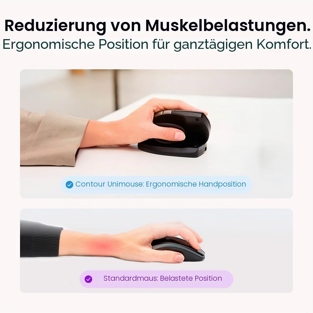 Contour Unimouse Ergonomische Maus | Einstellbare Neigung von 35°-70°, 6 programmierbare Tasten, Dau