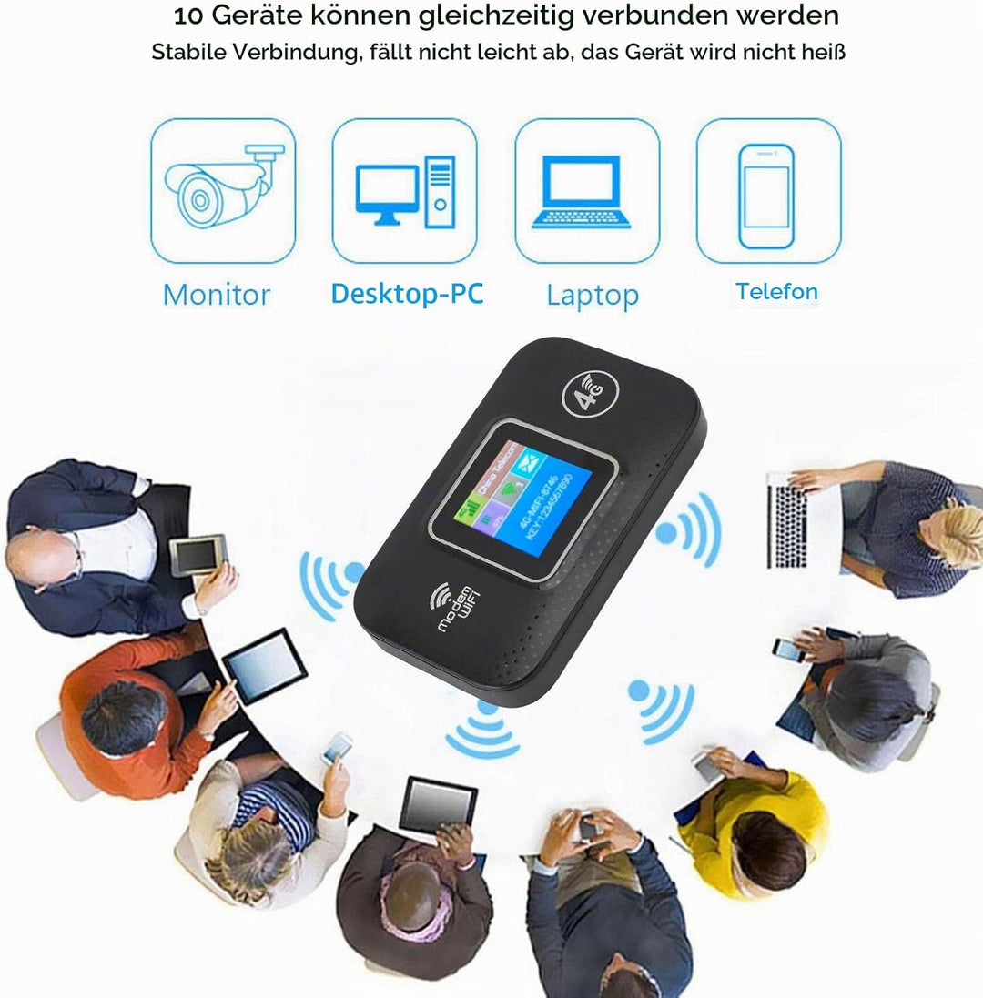 4G LTE Mobiler WLAN Hotspot Tragbarer Router Mit SIM Kartensteckplatz 300 Mbit/s Für Bis Zu 10 Gerät