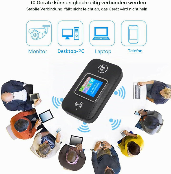 4G LTE Mobiler WLAN Hotspot Tragbarer Router Mit SIM Kartensteckplatz 300 Mbit/s Für Bis Zu 10 Gerät