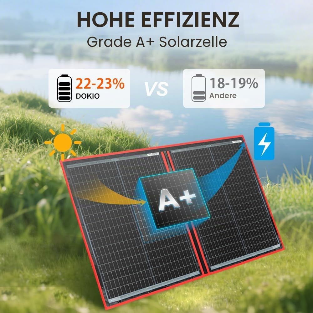 DOKIO 110W 18V Faltbar Solarmodule Monokristalline mit Solarregler(Lcd-Anzeige + 2 Usb-Ausgang) FüR