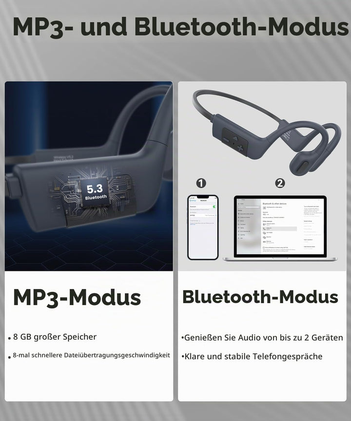MONODEAL Kopfhörer Schwimmen, IP68 Knochenschall Kopfhörer Bluetooth 5.3 Sport Bone Conduction Kabel