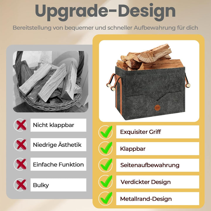 Holzkörbe für Kaminholz, Gross Holzkorb aus Filz Mit Metallrahmen, Seitentaschen und Griffen, auch a