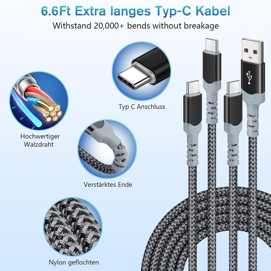 2 Stück 35W USB C Ladegerät [4-Port Upgrade], Acezeek Schnellladegerät USB Stecker mit Wandladegerät