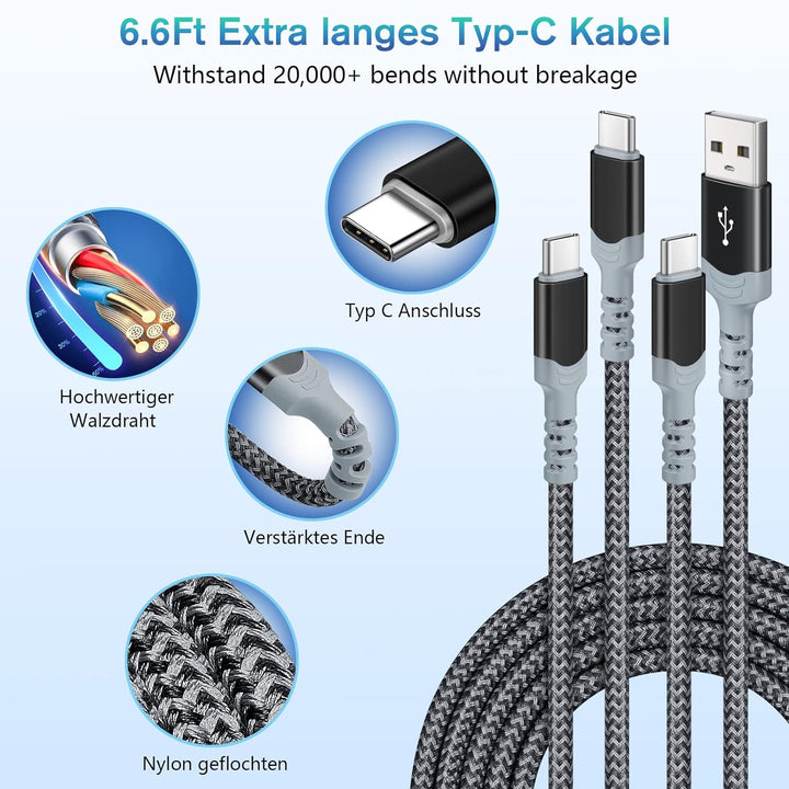 2 Stück 35W USB C Ladegerät [4-Port Upgrade], Acezeek Schnellladegerät USB Stecker mit Wandladegerät