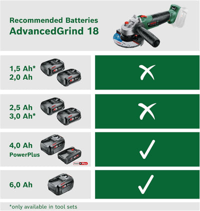 Bosch Winkelschleifer AdvancedGrind 18 (ohne Akku, 18 Volt System, Scheiben-Ø: 125 mm, im Karton), 1