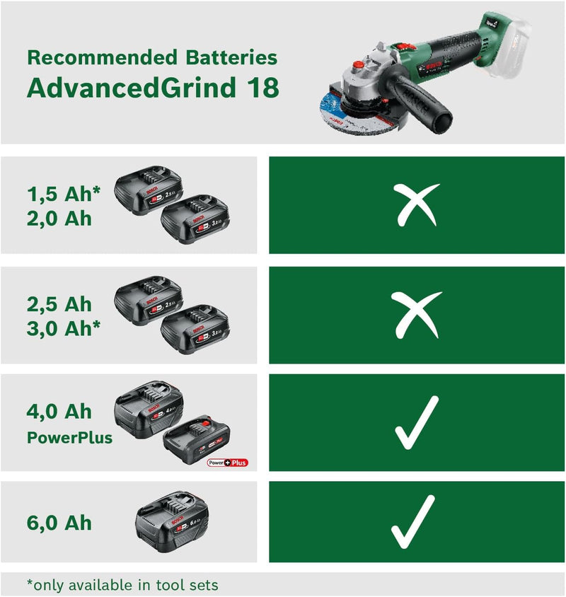 Bosch Winkelschleifer AdvancedGrind 18 (ohne Akku, 18 Volt System, Scheiben-Ø: 125 mm, im Karton), 1