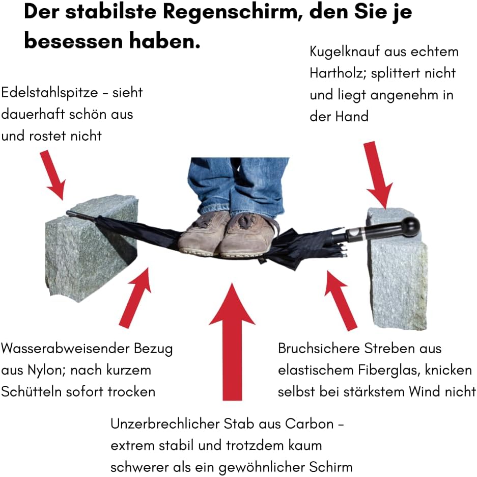 Sicherheitsschirmit Videokurs | Verteidigungs Abwehr Schirm | Selbstverteidigung | 3 Grössen Knauf B