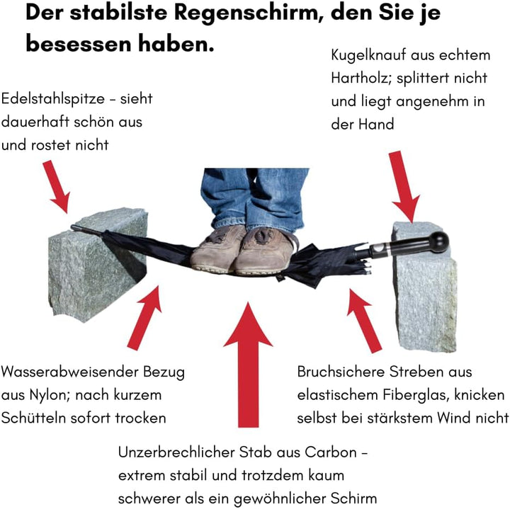 Sicherheitsschirmit Videokurs | Verteidigungs Abwehr Schirm | Selbstverteidigung | 3 Grössen Knauf B