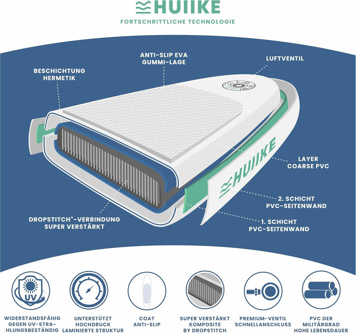 HUIIKE Stand Up Paddling Board mit Zubehör, Paddel, Finnen, Pumpe. Paddle Sup Board Aufblasbar Hohe