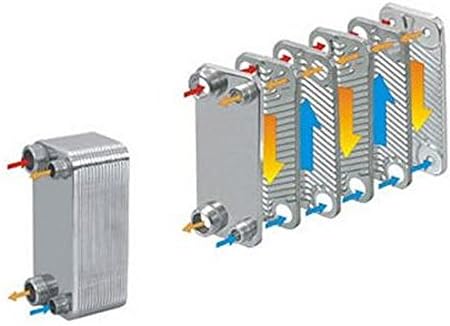 Edelstahl Plattenwärmetauscher B3-12-30 mit 2x1/2 & 2x3/4 Zoll Anschl. 65kW Heizung Solar (PWT)