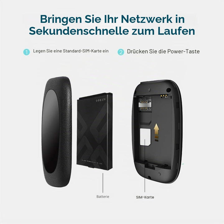 TP-Link M7200 mobiler WLAN Router (4G/LTE bis zu 150Mbit/s Download/ 50Mbit/s Upload) schwarz &amp; Arch