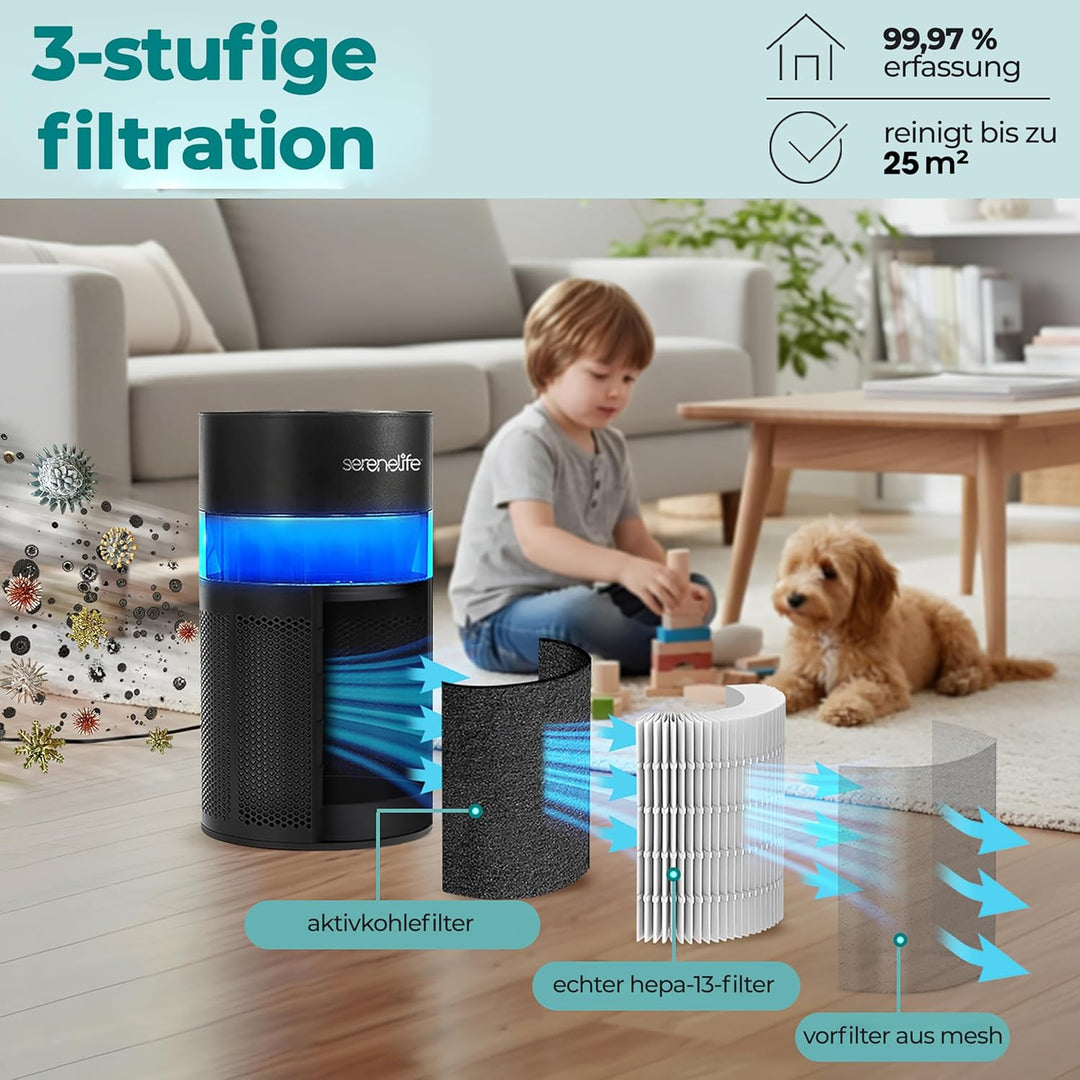 SereneLife Luftreiniger- HEPA 13 Filter für Zuhause, Luftfilter Allergiker mit Aromatherapy- gegen 9