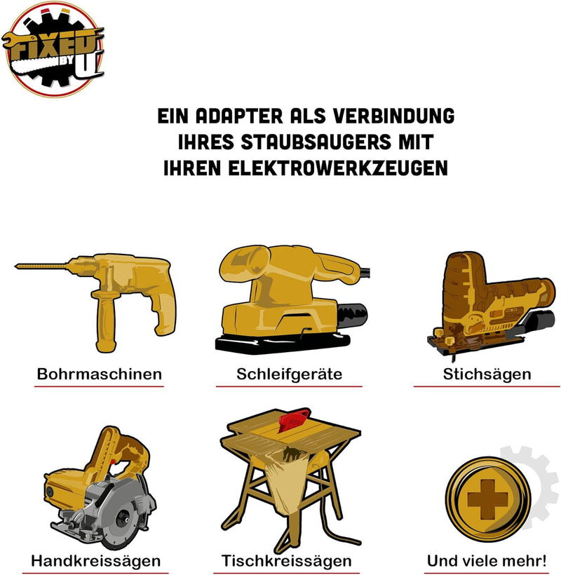 Universal Absaug Set für Elektrowerkzeuge zum Staub Schleifstaub absaugen beim Schleifen, Werkzeug A