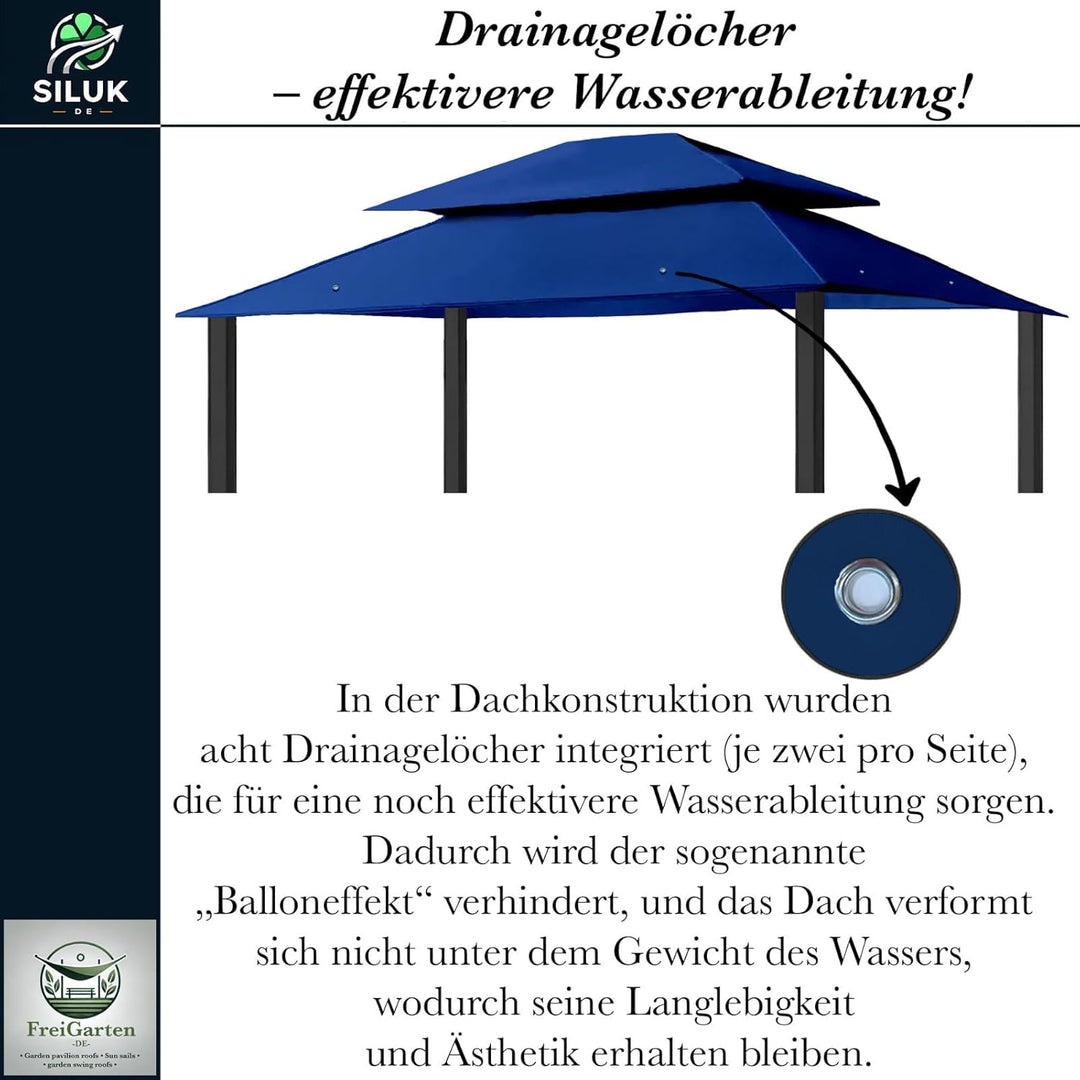 Ersatzdach für Pavillon 3x4 Meter Wasserdicht Material: Panama PCV Soft 370g/m² extra stark Modell 7