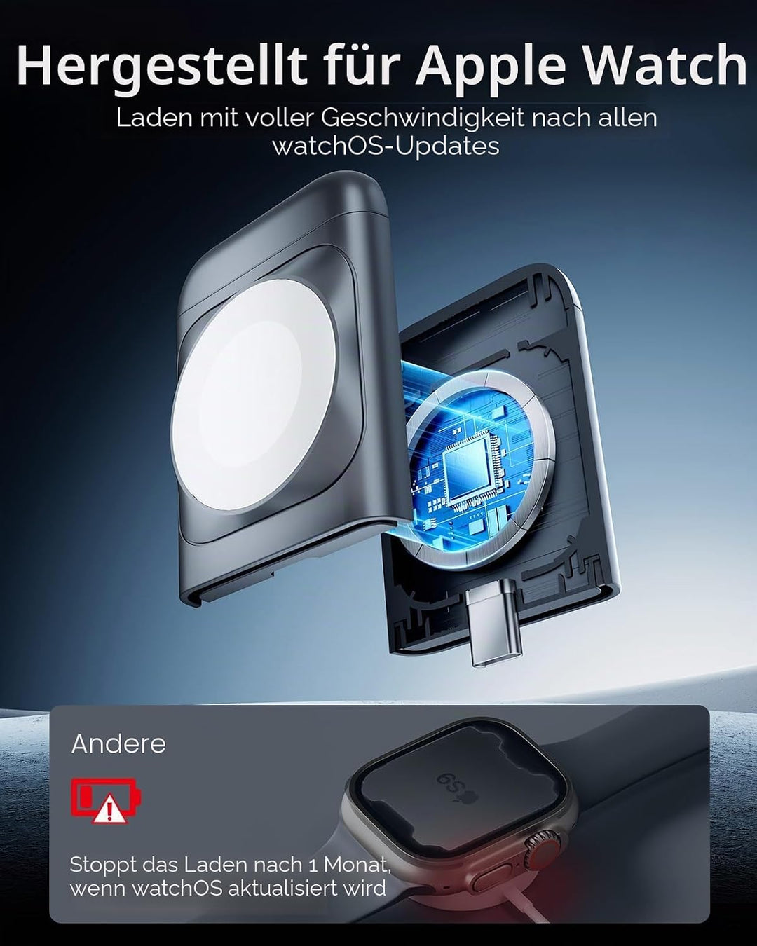 ESR 3 in 1 Ladestation Apple Watch und iPhone, Magsafe Ladestation, Faltbare Magsafe Ladegerät für i
