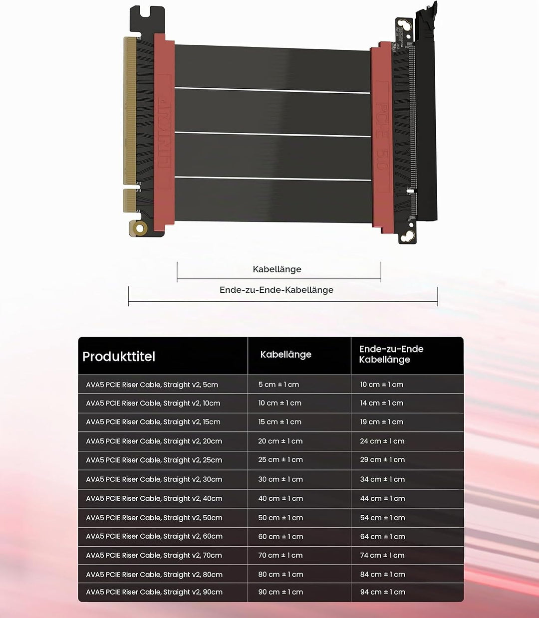 LINKUP - AVA5 PCIE 5.0 Riser-Kabel | RTX5090 RX9070 GPU Bereit | x16 128GB/s Geschwindigkeit | PCIe