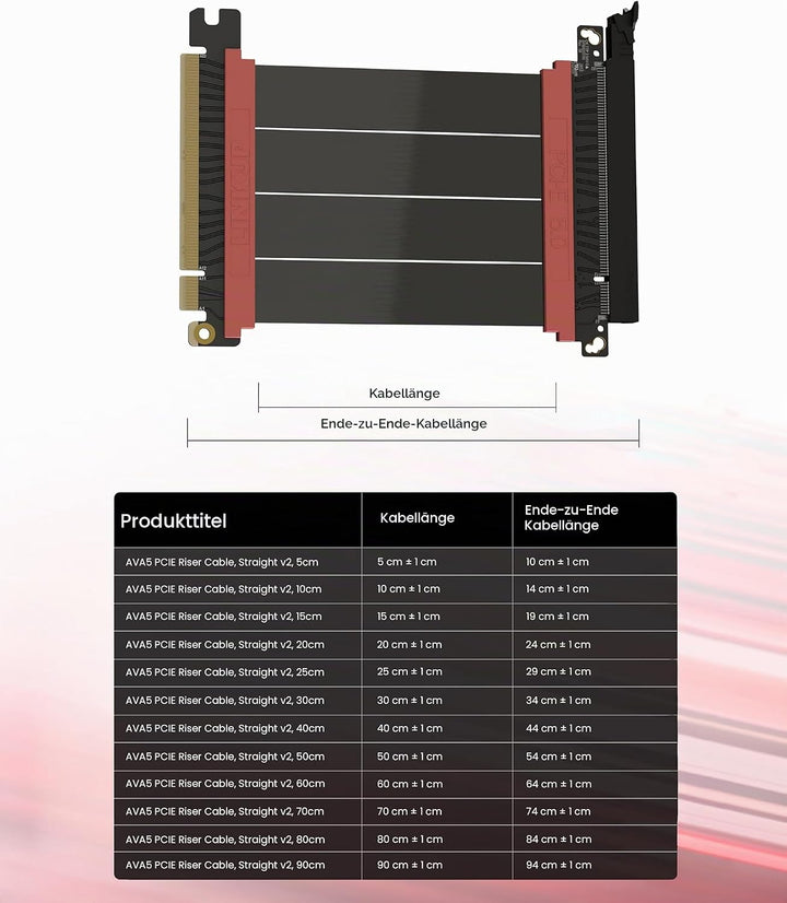 LINKUP - AVA5 PCIE 5.0 Riser-Kabel | RTX5090 RX9070 GPU Bereit | x16 128GB/s Geschwindigkeit | PCIe
