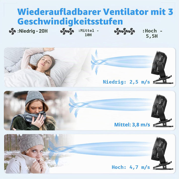 ATEngeus Mini USB Ventilator, 5000mAh Clip Fan, 3-Gang Akku Ventilator, leiser Tischventilator, 360°