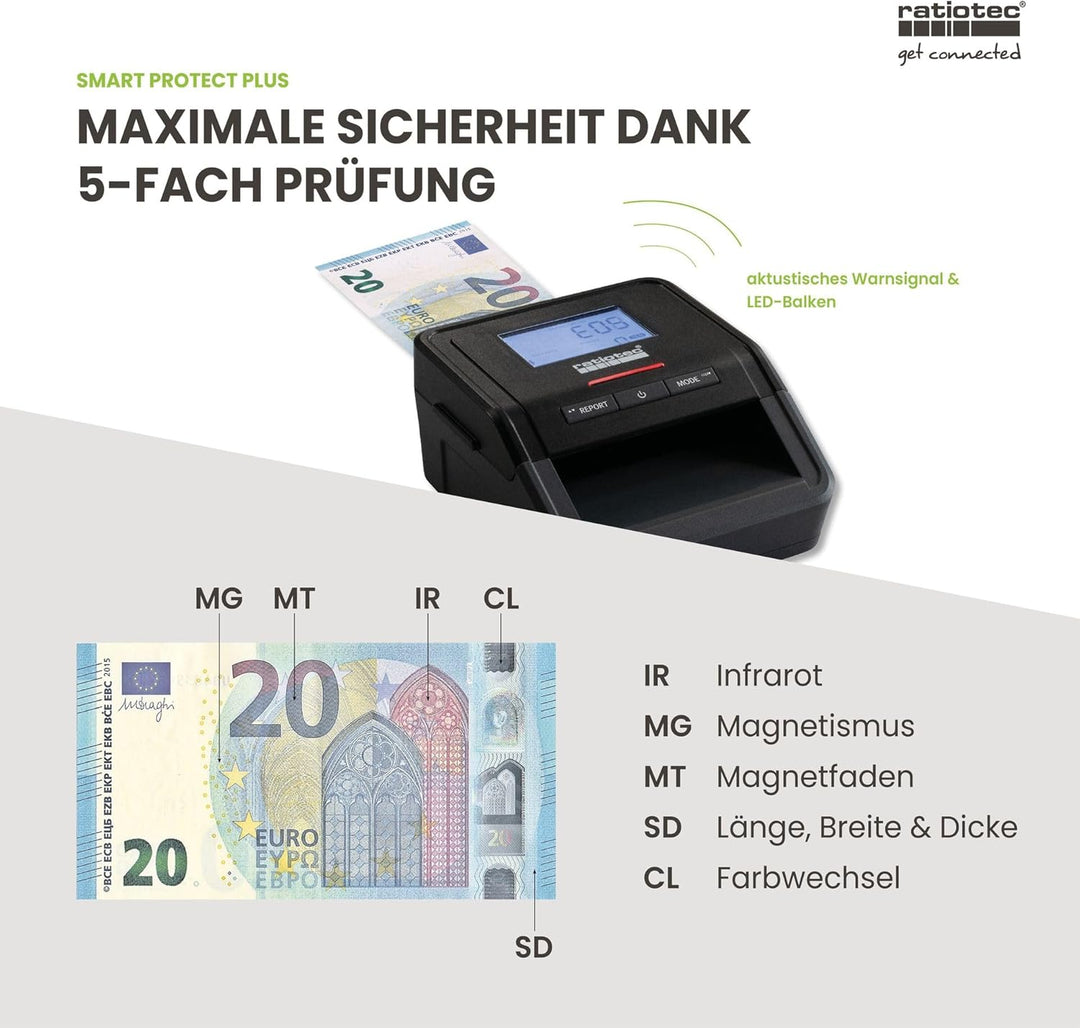 ratiotec Banknotenprüfgerät Smart Protect Plus – automatisches Prüfgerät zur 100% Echtheitsprüfung v