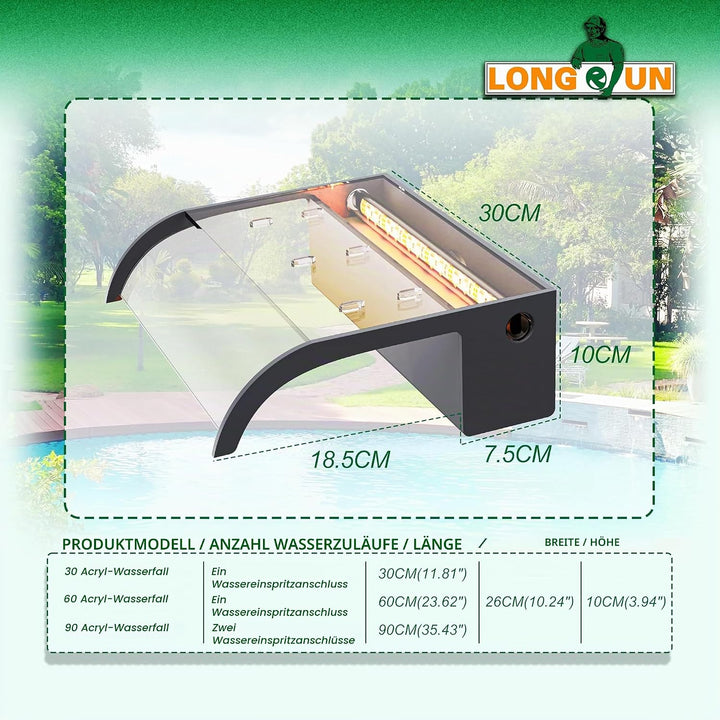 LONGRUN 30cm Teich Wasserfall Klingen Set, Acryl Gebogener Wasserfall Überlauf, Aussenpool Brunnen m