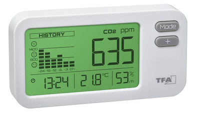 TFA Dostmann 31.5009.02 AIRCO2NTROL Coach CO2 Monitor CO2 Melder (weiss mit USB Netzteil), Weiss mit