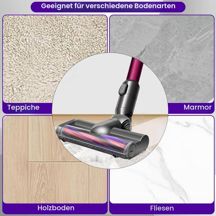 BodenBürste kompatibel für Dyson V6 DC58 DC59 DC62 DC72 DC74 SV04 SV06 SV09 Staubsauger Ersatzteile,