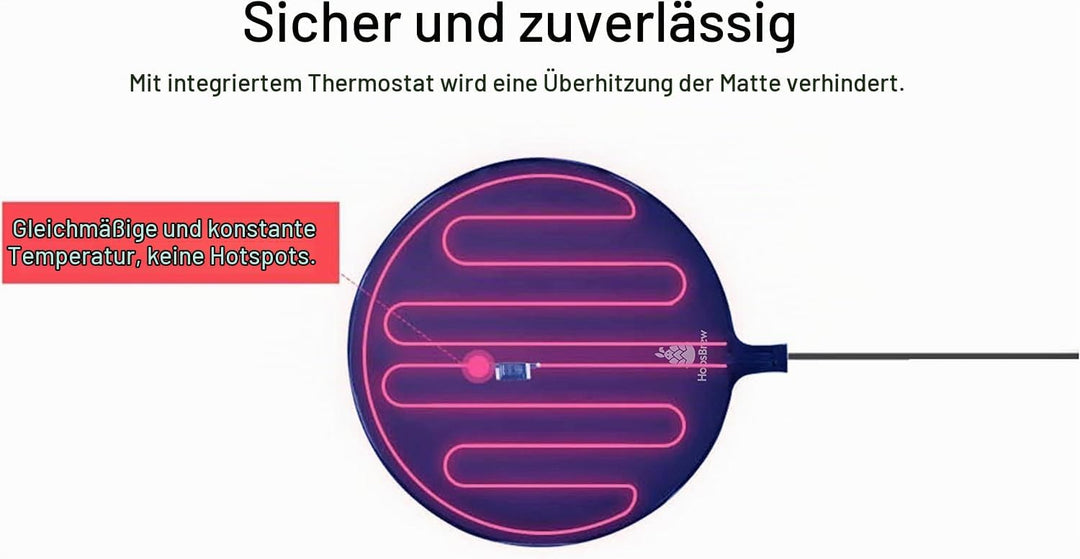Homebrewing Grundausstattung - Wählen Sie Ihre Wärmequelle: Heizgürtel, Heizmatte oder temperaturges