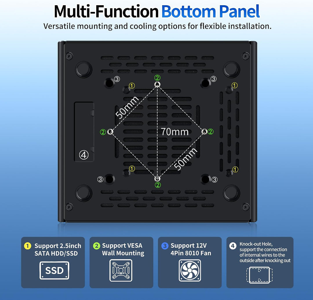 CWWK Mini PC Firewall Hardware, i5-8250U, 6 x 2.5GbE i226-V, Fanless Mini Computer Box, OPNsense Mic
