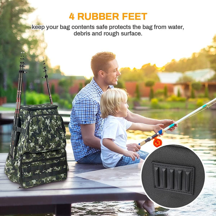 Angelrucksack, Luckits Angelgeräte Rucksack Wasserdicht ohne Trays Angelbox, grosse Aufbewahrungstas