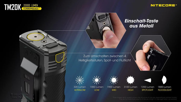 Nitecore Suchscheinwerfer TM20K inkl. Akku, Holster, max. 20000 Lumen, USB-C aufladbar, LED Outdoor