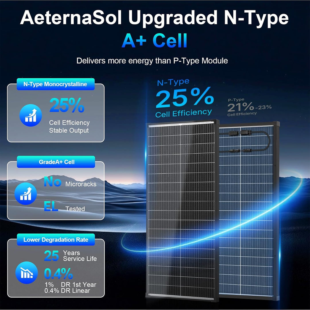200 Watt (2x100W) Solarpanel Bifazial 18BB 12V TopCon N-Typ A+ monokristalline Zelle, 25% hohe Effiz