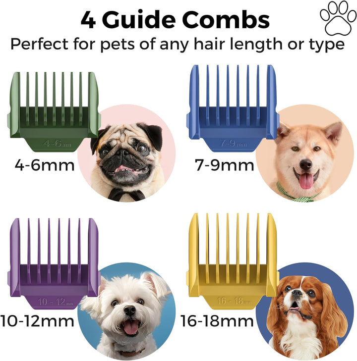 BarberBoss All-in-One Hunde-Pflegeset, Professionelle Hundeschermaschine für dickes Fell, Kabellose