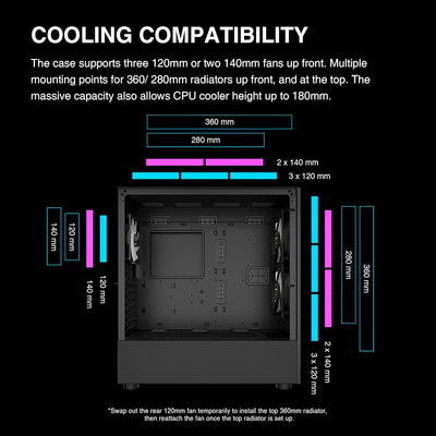 GAMDIAS TALOS M3 MESH ATX Gaming Midi-Tower PC-Gehäuse, Enthält 3 x 120mm ARGB PWM-Lüfter mit Lüfter