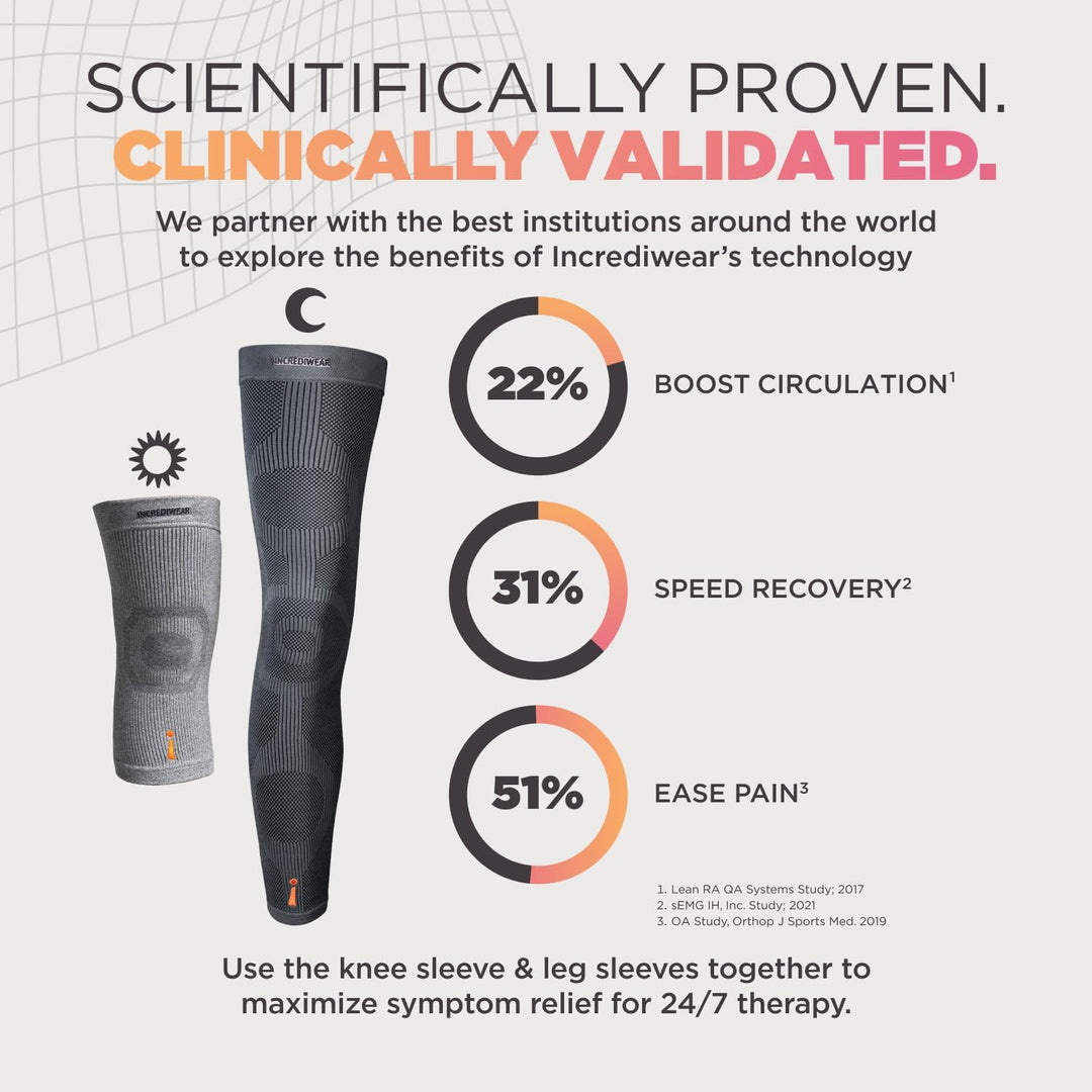 Incrediwear Inc Leg Sleeve Charcoal Single - XL Charcoal Extra Large, Charcoal Extra Large