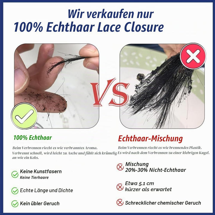 2x6 Human Hair Closure Transparent Lace 2x6 Body Wave Lace Closure Free Part Brazilian Human Hair Ex