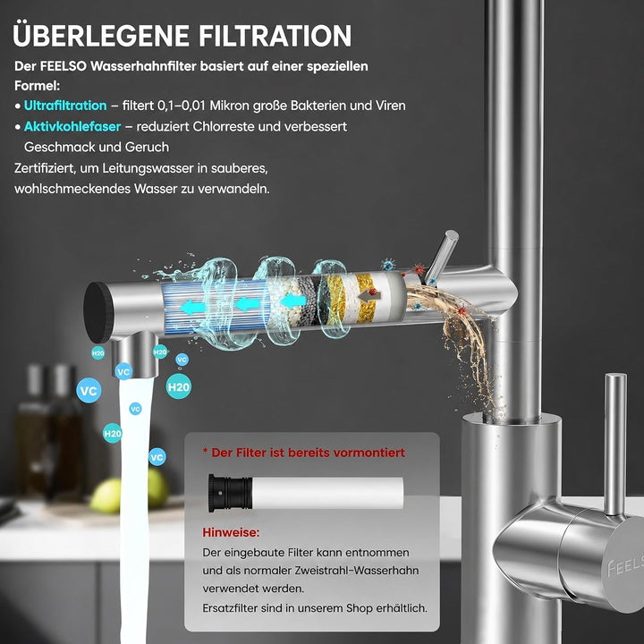 FEELSO Küchenarmatur mit Filter, 2-in-1 Wasserhahn Küche Ausziehbar mit 2 Strahlarten, 360° Drehbare