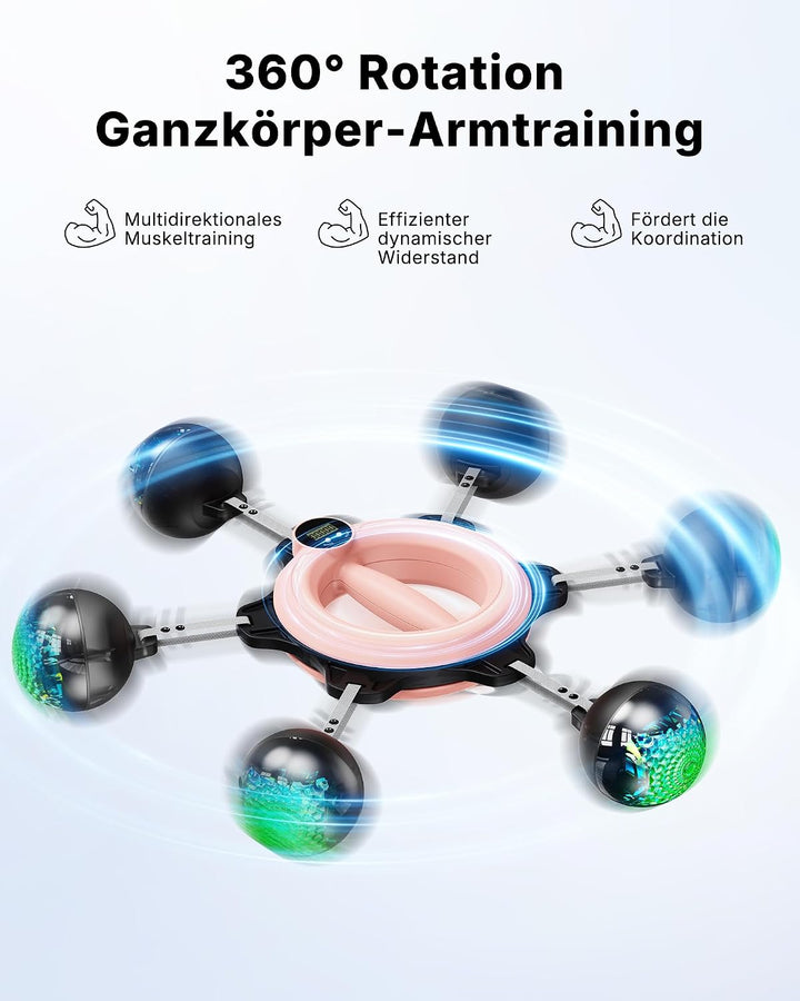 MERACH Unterarmtrainer mit Zähler & RGB-Lichtern, 360° Rotierender Armtrainer für Zuhause Büro, Geei