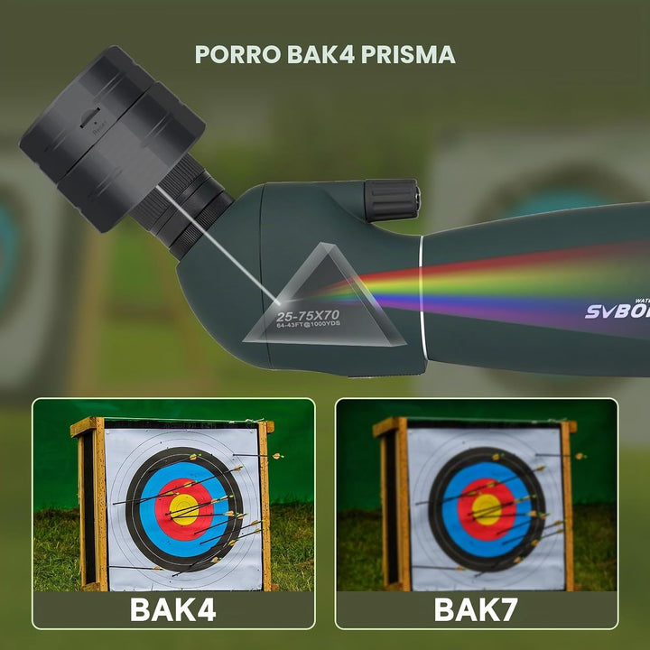 Svbony SV28PLUS Upgrade 25-75x70 mm Spektiv, mit SC002 WiFi Kamera, BAK4 A5 Weinrotes FMC Objektiv,