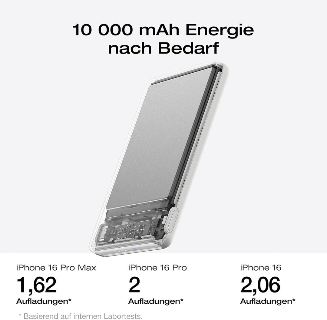 EcoFlow Magsafe Power Bank 10000mAh 30W USB C Laden, Magnetische Powerbank 7,5 W, Magnetic Wireless