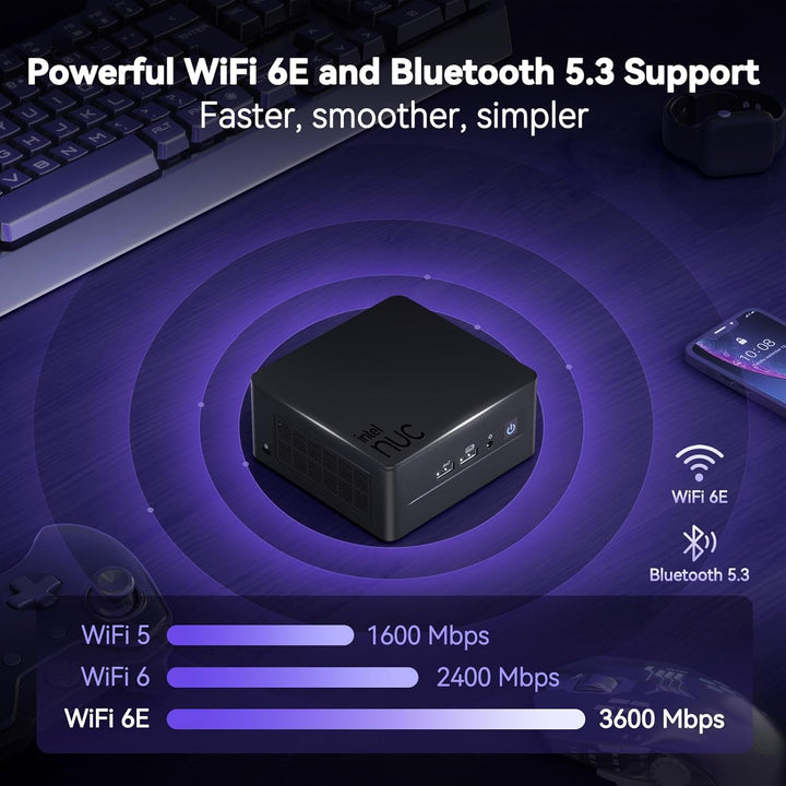 Intel NUC 13 Pro Mini PC, Core i7-1360 Prozessor Mini Computer (12C/16T/18M Cache), 32GB DDR4 1TB SS