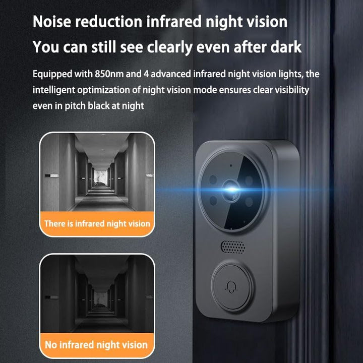 TKMARS Türklingelkamera - Kabellose Video 2-Wege Audio Gegensprechanlage mit 4,3 Zoll IPS Bildschirm