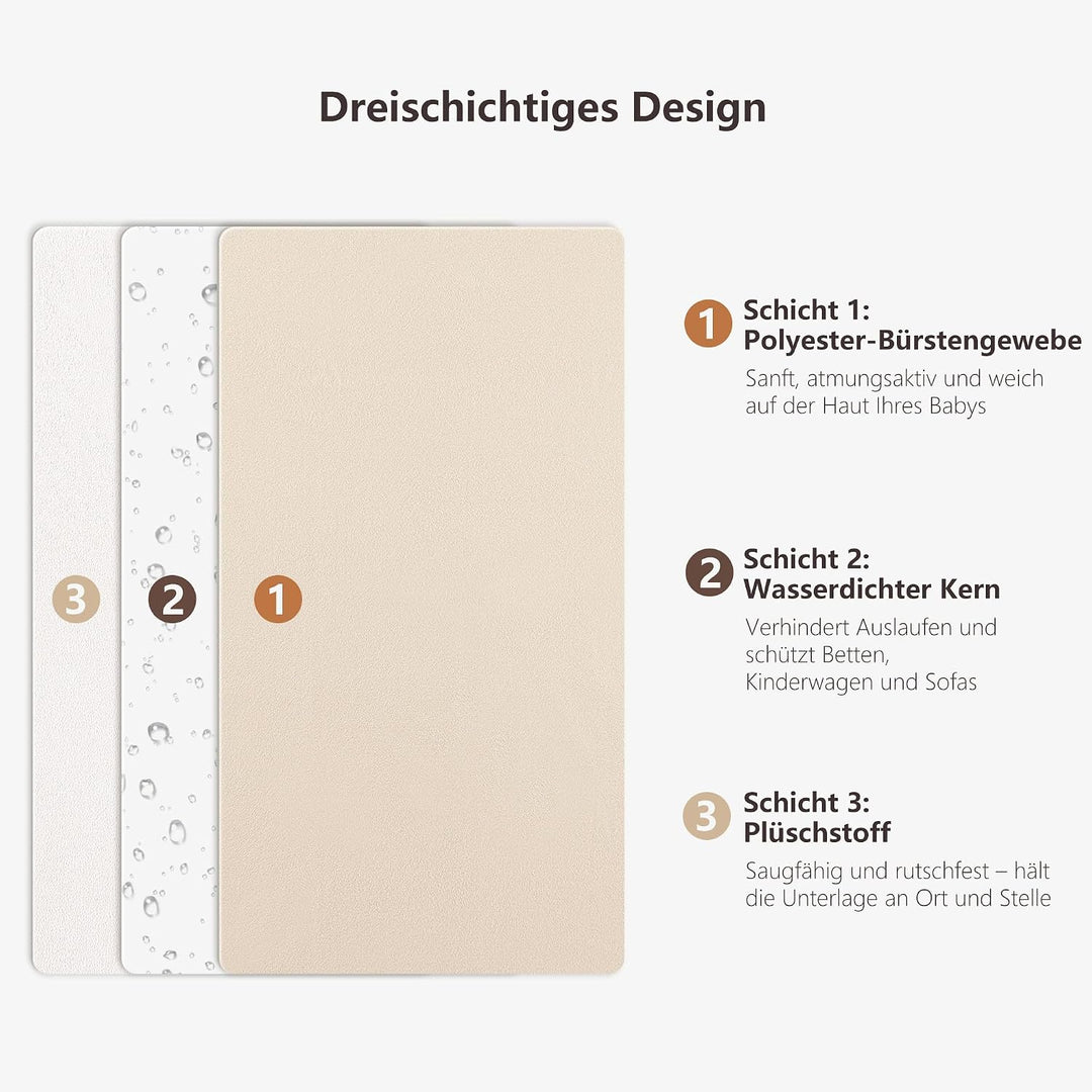 Susurration 2er Pack Bettunterlage Wasserdicht Kinder 75x90 cm Waschbar Matratzenschoner Baby Inkont
