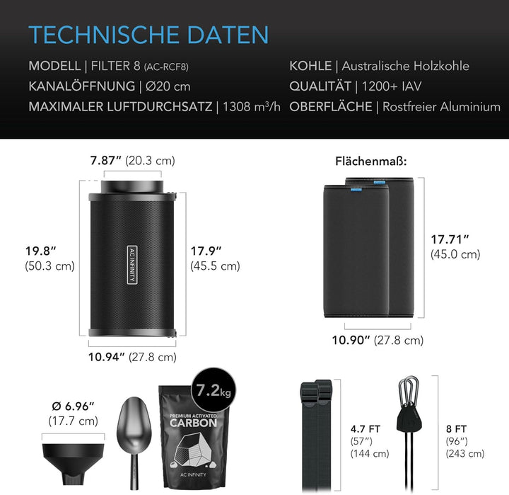AC Infinity Nachfüllbares Aktivkohlefilter-Set 200 mm – mit Aktivkohle-Nachfüllpackung, zur Geruchsb