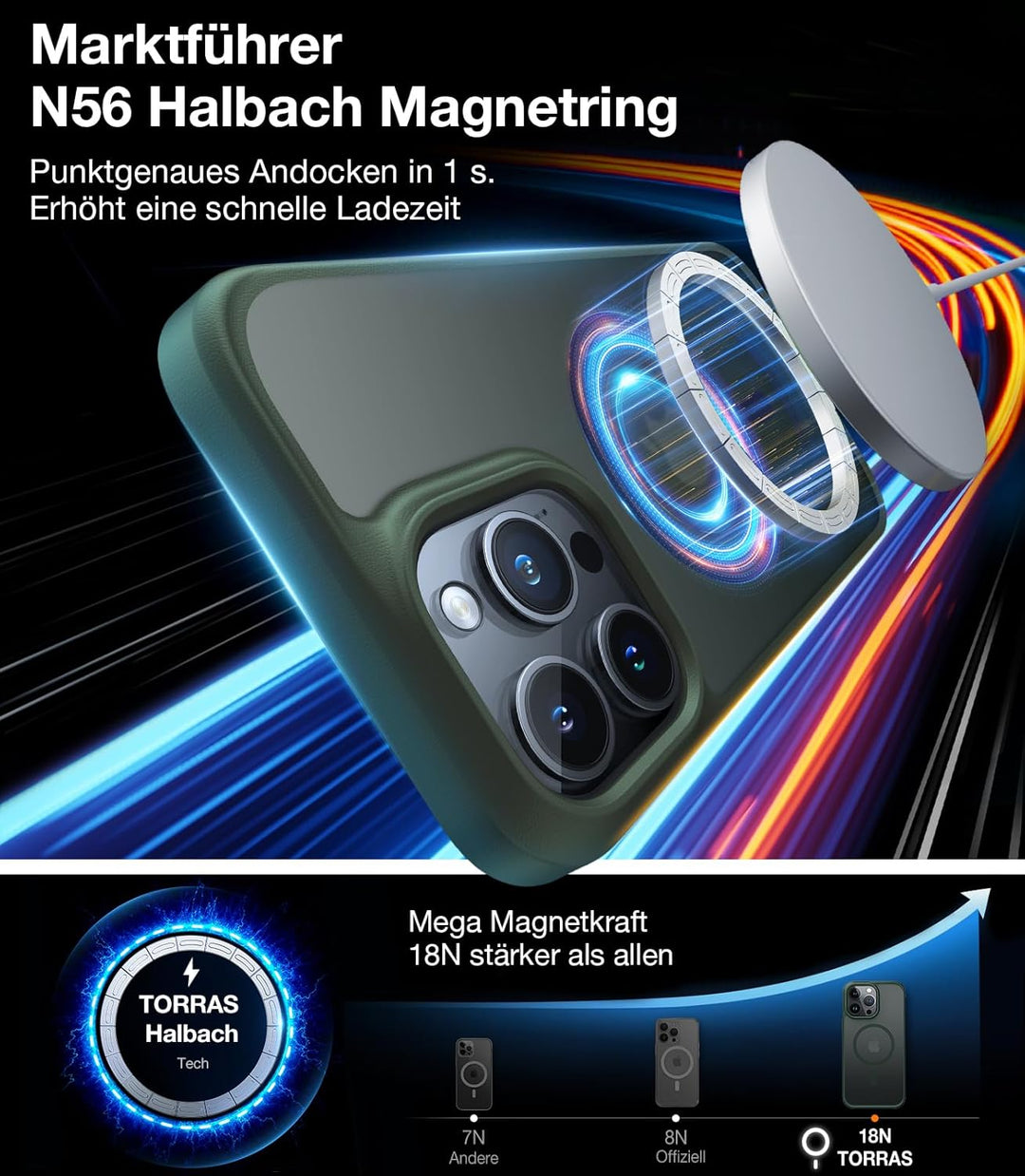 TORRAS Guardian-Mag für iPhone 15 Pro Max Hülle für Magsafe (Unzerstörbare Sturzfestigkeit & Stärkst