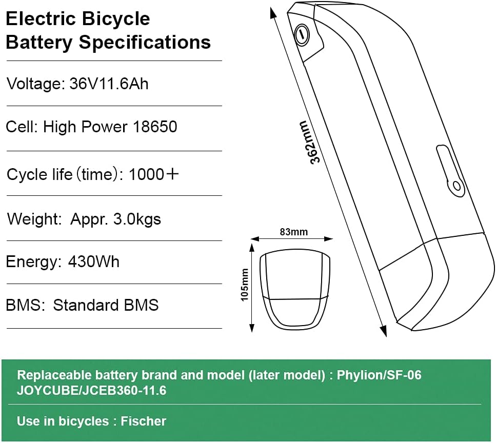 YOSE POWER Ebike Akku 36V 11.6Ah/14Ah SF-06 Batterie für 36V 250W / 350W /500W /800W Motor passt auf