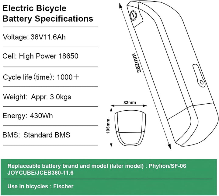 YOSE POWER Ebike Akku 36V 11.6Ah/14Ah SF-06 Batterie für 36V 250W / 350W /500W /800W Motor passt auf