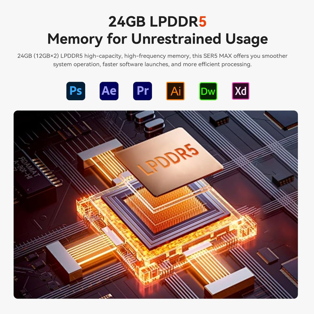 Beelink Mini PC AMD Ryzen 9 6900HX(8C/16T, bis zu 4,9GHz), SER6 Mini Computer, 32G DDR5 RAM/500GB M.